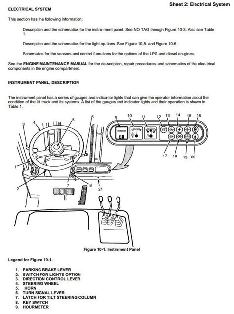 yale glc030 wiring diagram 